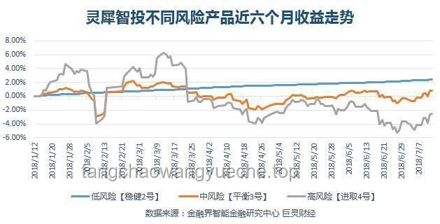 关税悬念未解，CPI数据透露经济信号📊